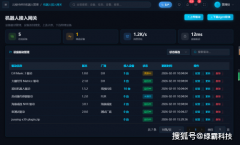 2026机械人公司最新保举机械人集中、巡检、安排